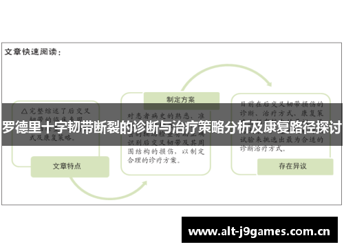 罗德里十字韧带断裂的诊断与治疗策略分析及康复路径探讨