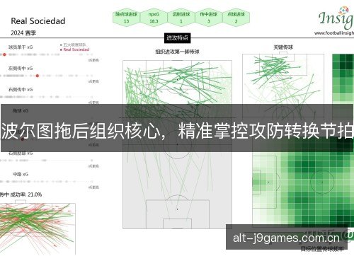 波尔图拖后组织核心，精准掌控攻防转换节拍